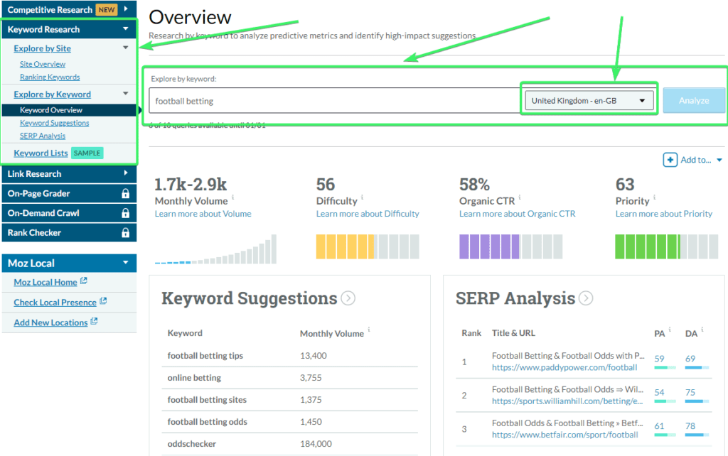 keyword research with MOZ